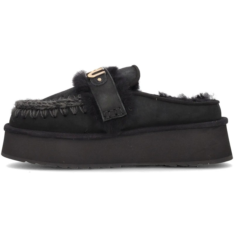 MOU - Platform clog